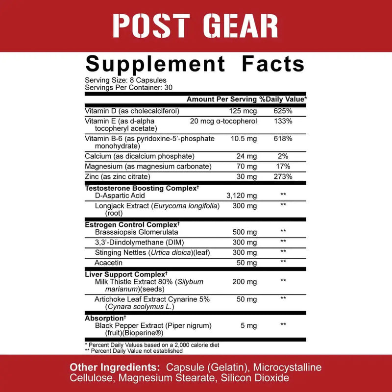 5% Nutrition Post Gear PCT Support