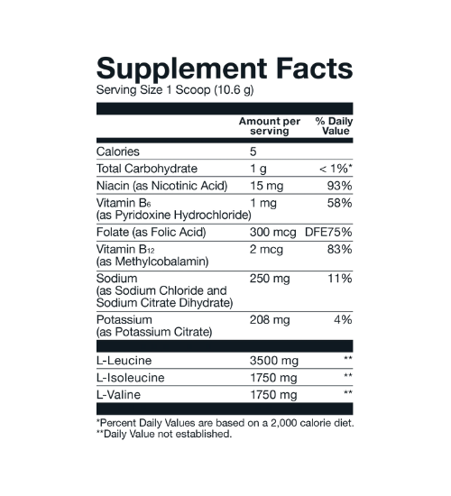 Basic Supplements BCAA