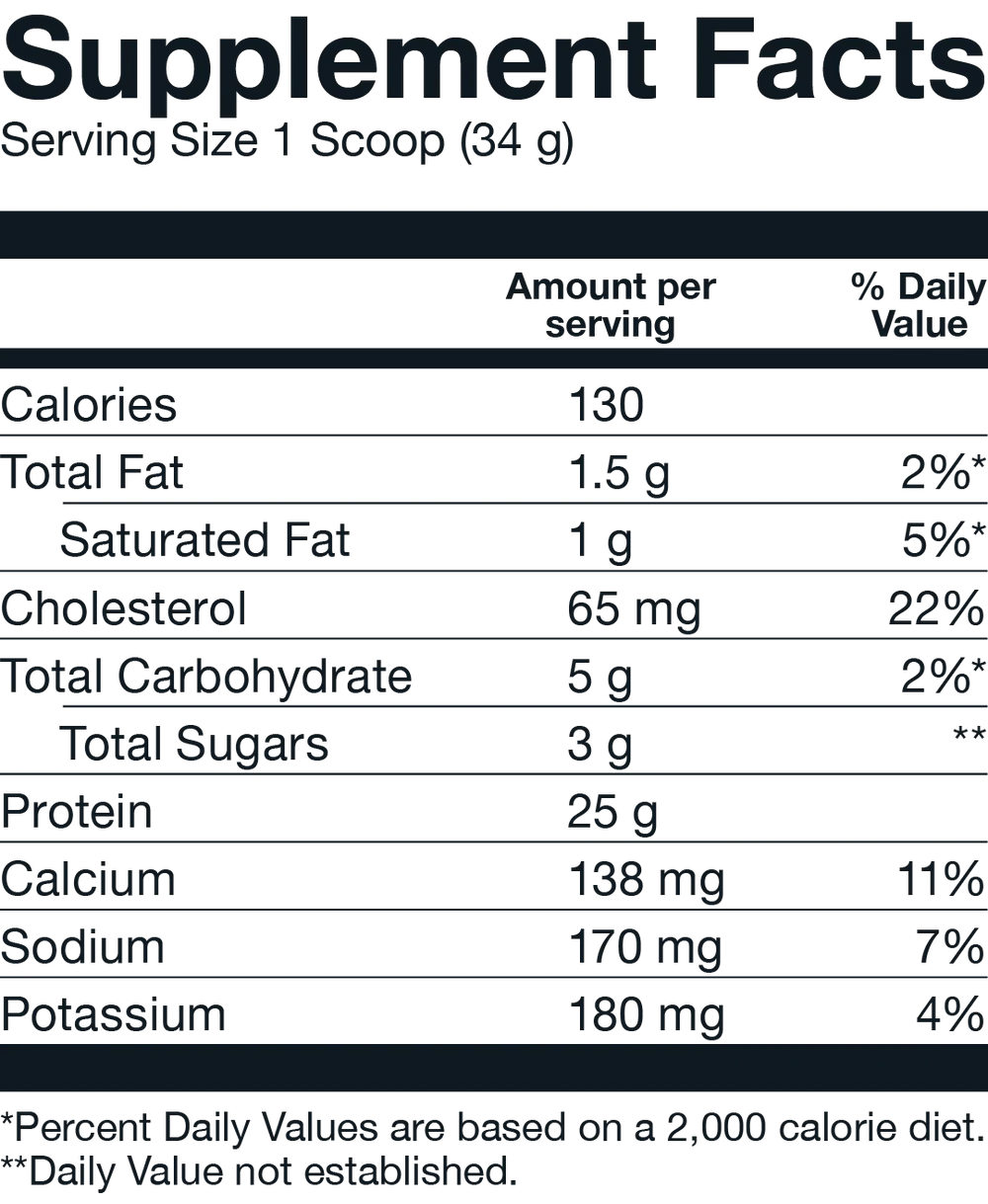 Basic Supplements Protein Powder 2lb