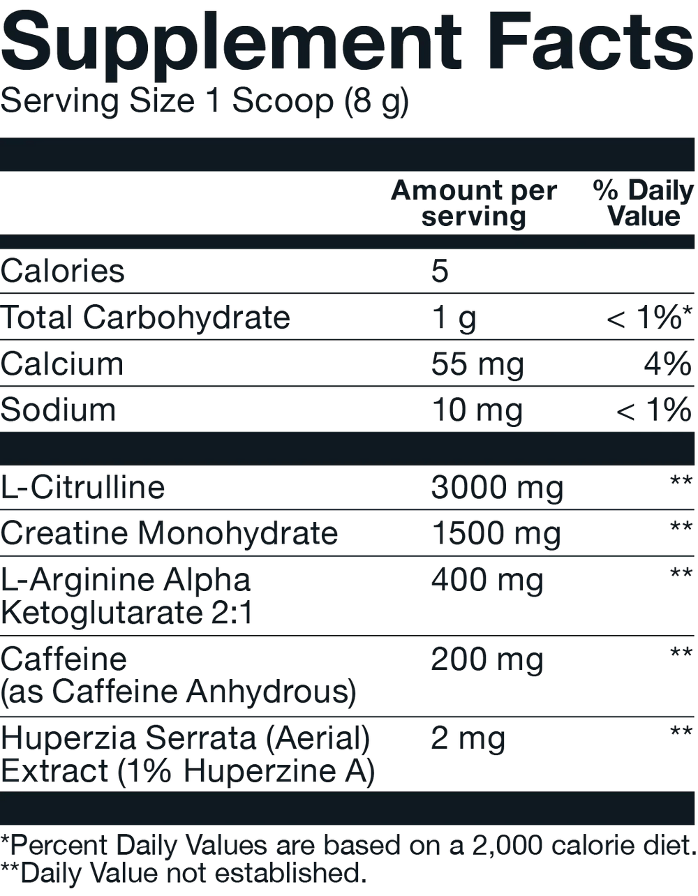 Basic Supplements Pre Workout