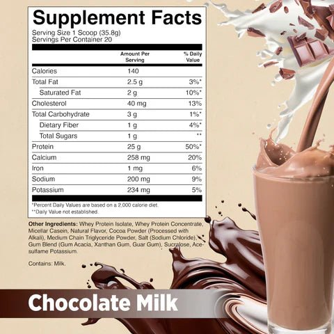 Get Raw CBUM Mass Gainer