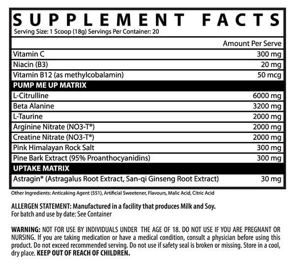 Inspired BBD Pump Formula