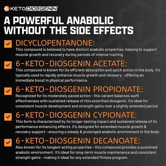 Nutrex Anabol Ripped