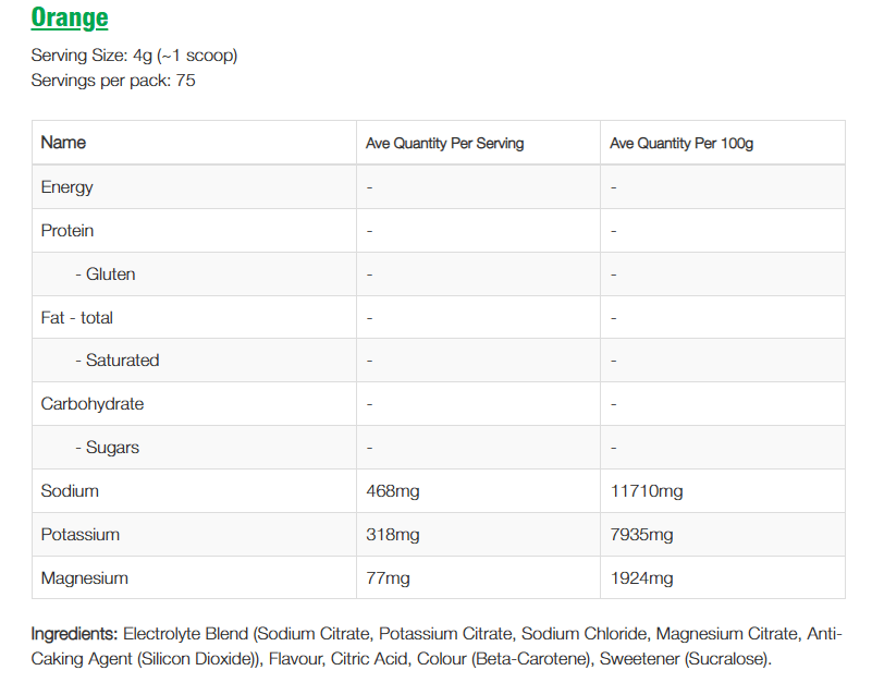 NZProtein Electrolytes