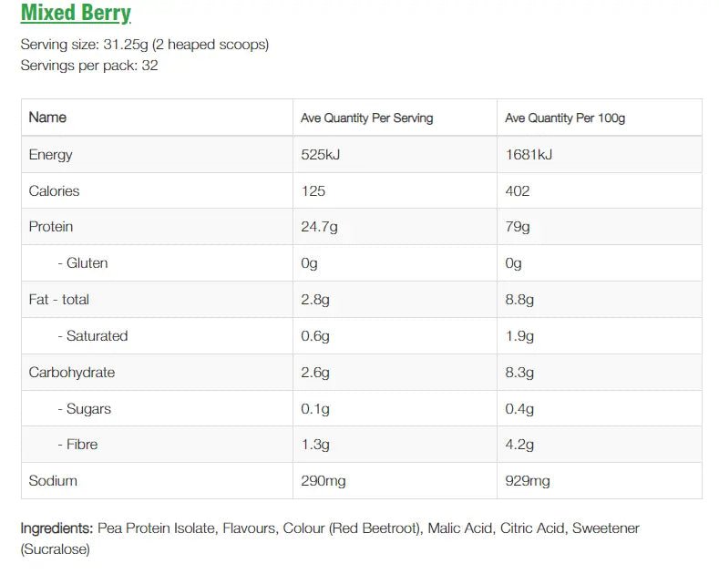 NZProtein Pea Isolate Protein