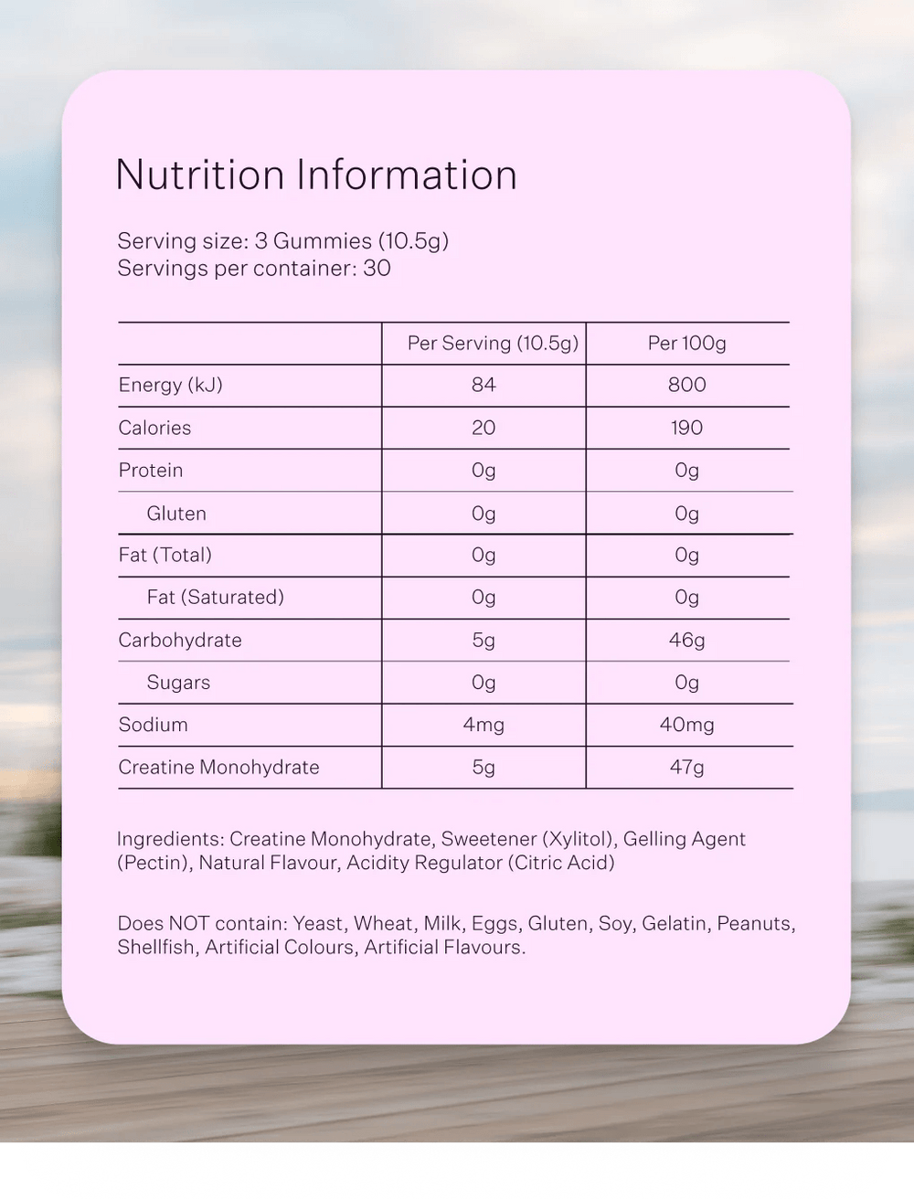 Push Creatine Gummies