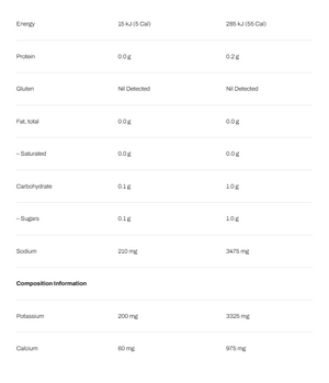 ATP Science NOWAY!® Creatine + Electrolytes