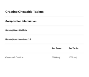 ATP Science Creapure® Creatine Chewables