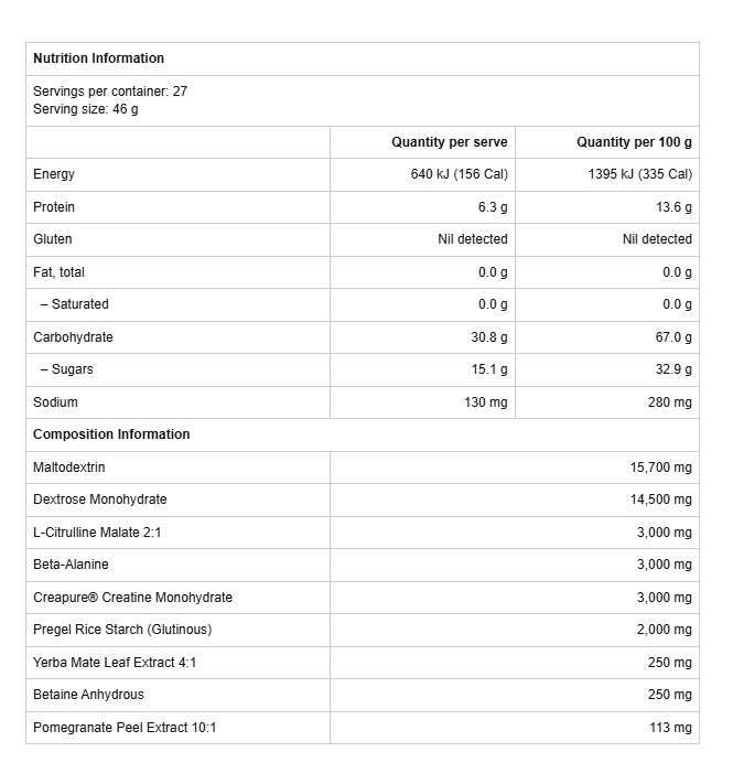 ATP Science Endurance Plus