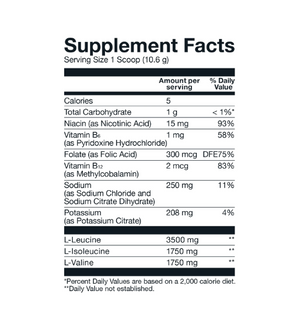Basic Supplements BCAA