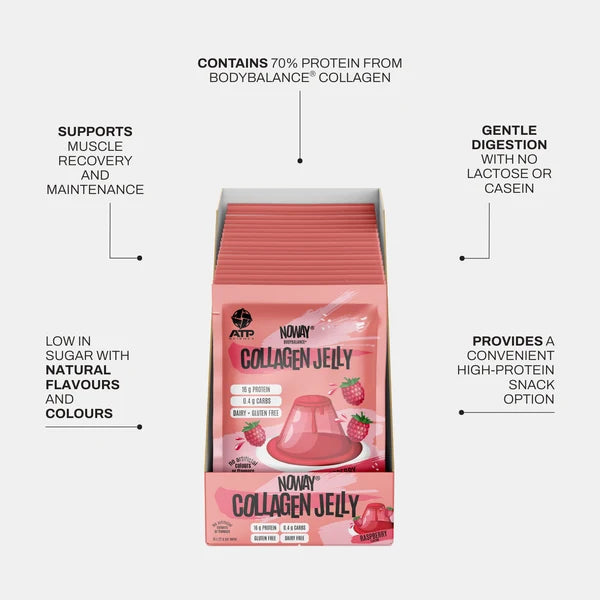 ATP Science NOWAY!® Protein Jelly 10pk