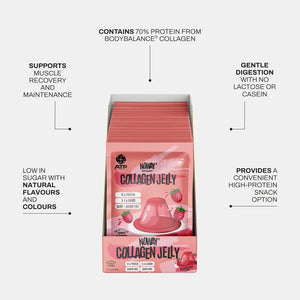 ATP Science NOWAY!® Protein Jelly 10pk