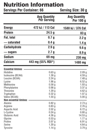 Nutratech Premium Whey and Casein
