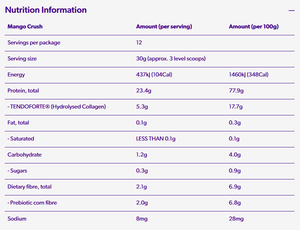 Athena Collagen Protein Water