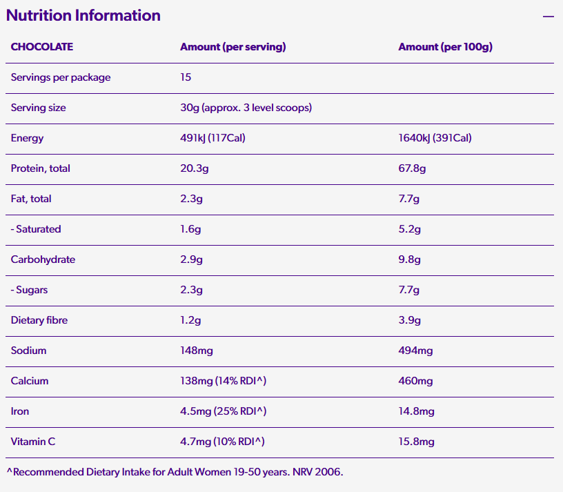 Athena Protein Shake + Iron
