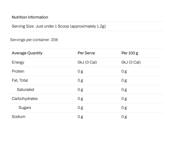 ATP Science Beta Alanine