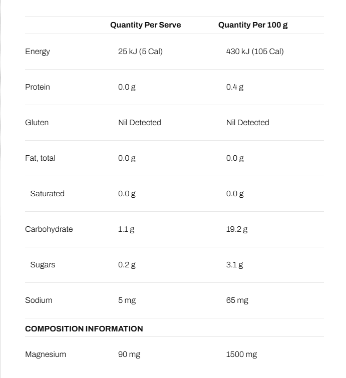 ATP Science NOWAY!® Creatine + Magnesium