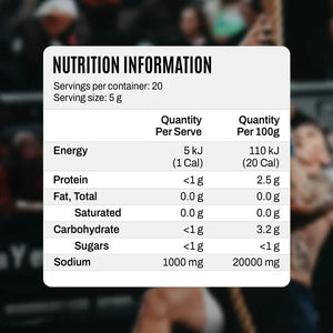 ATP Science Training Day Stack | HASTA Certified Bundle