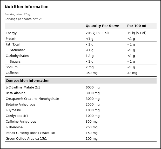ATP Science Training Day Stack | HASTA Certified Bundle