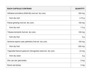 ATP Science Test Perform