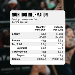 ATP Science Performance Hydration