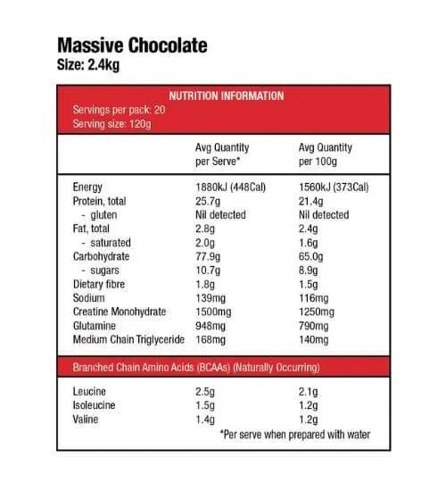 Balance Massive Mass Gainer