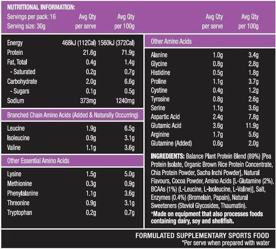 Balance Plant Protein 1KG