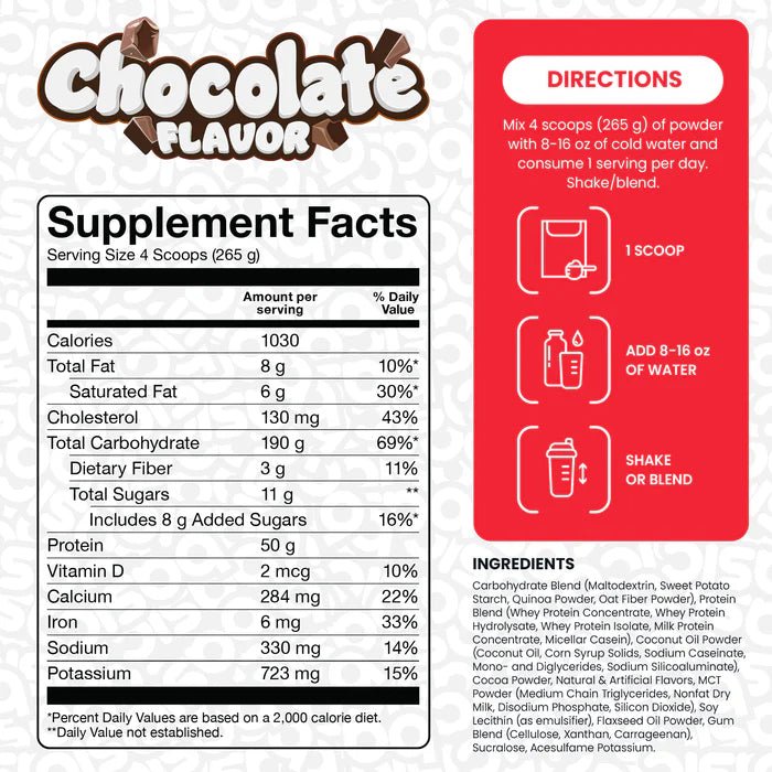 Basic Supplements Basic Mass
