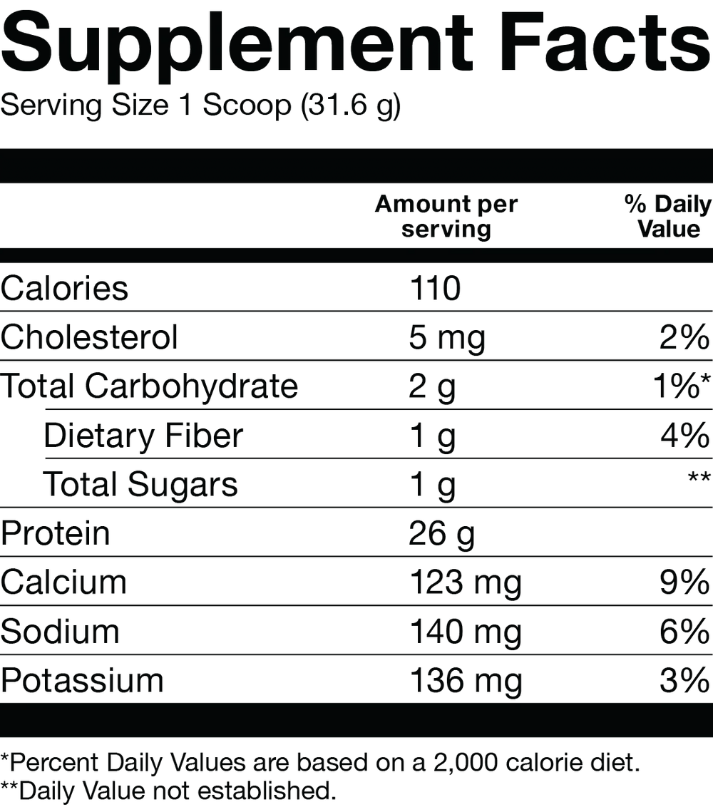 Basic Supplements Basic Whey Isolate Protein