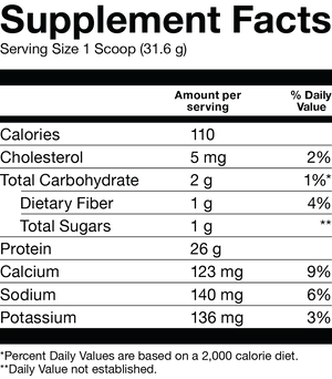 Basic Supplements Basic Whey Isolate Protein