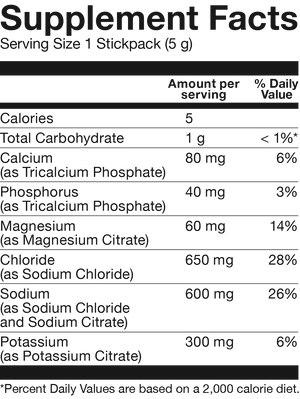 Basic Supplements Hydration Electrolytes