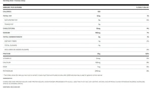 Dymatize ISO 100 20 Serves