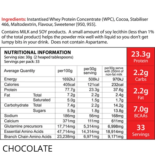 EatMe NZ 100% Whey Protein 1kg