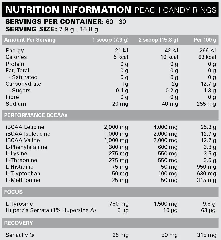 EHP Labs Beyond BCAA+EAA