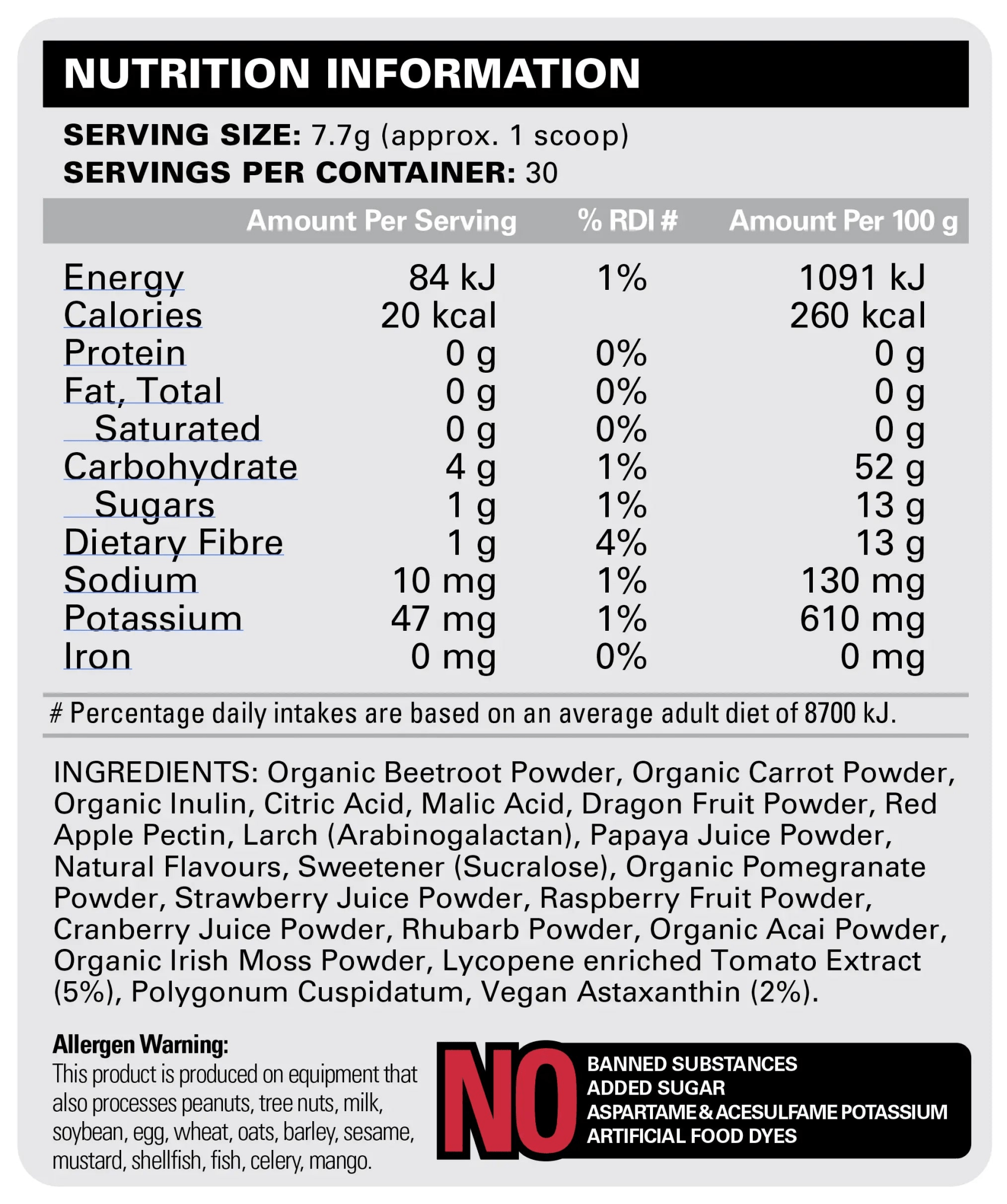 EHP Labs OxyReds