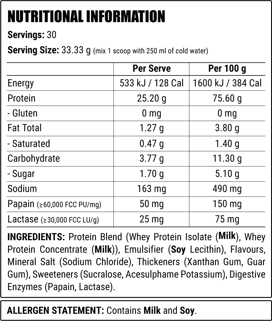 Faction Labs 100% Whey Protein