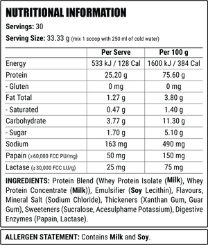 Faction Labs 100% Whey Protein