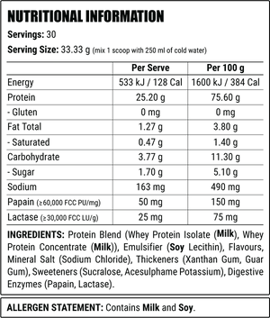 Faction Labs 100% Whey Protein