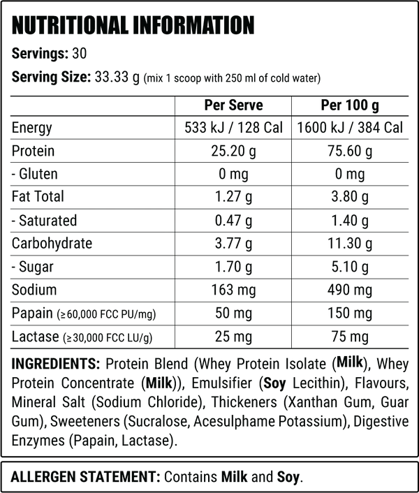 Faction Labs 100% Whey Protein