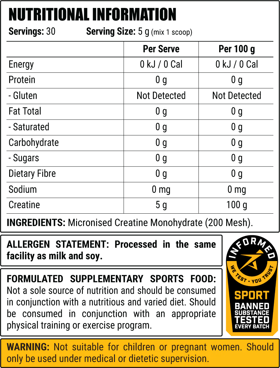 Faction Labs Creatine