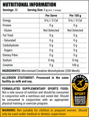 Faction Labs Creatine
