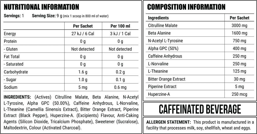 Faction Labs Disorder Variety Pack