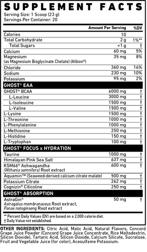 Ghost Lifestyle Intra-Workout Hydration