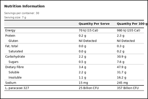 ATP Science GOODGUT™ Gut Support Powder