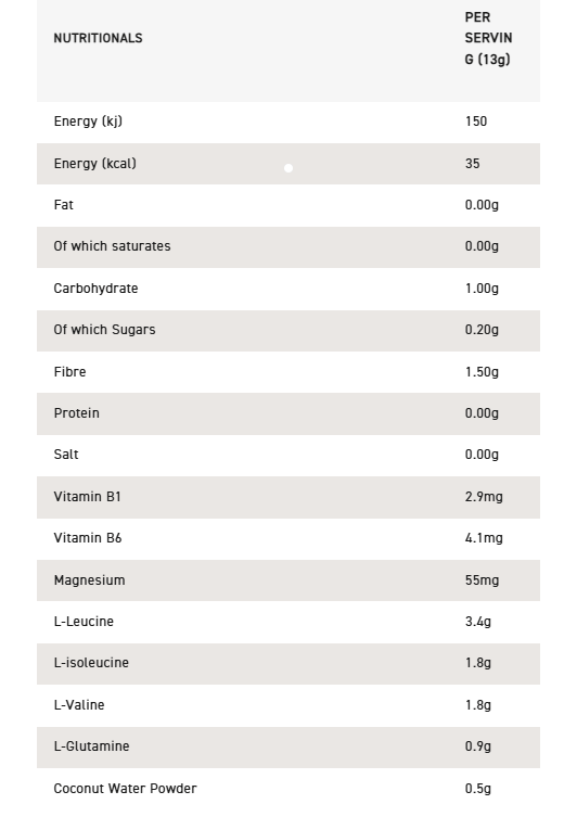 Grenade BCAA Intra Workout