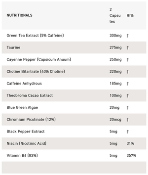 Grenade Black Ops Thermogenic Weight Management