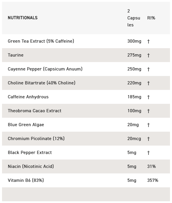 Grenade Black Ops Thermogenic Weight Management