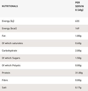 Grenade Protein Powder