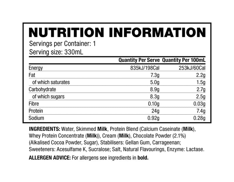 Grenade Protein Shake RTD's