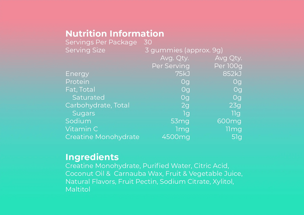 Gymmies Creatine Monohydrate Gummies